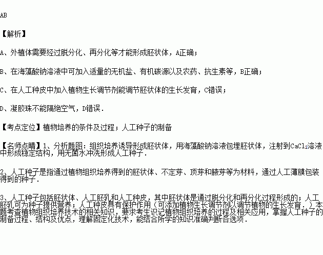 组织培养的优点和缺点是什么