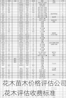 花木苗木价格评估公司,花木评估收费标准