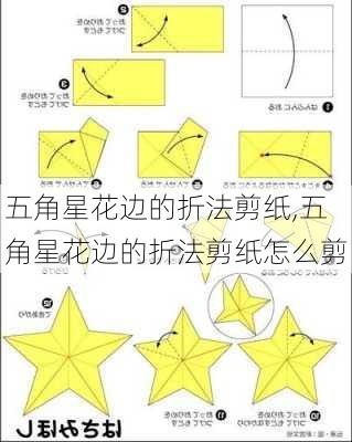 五角星花边的折法剪纸,五角星花边的折法剪纸怎么剪