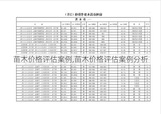 苗木价格评估案例,苗木价格评估案例分析