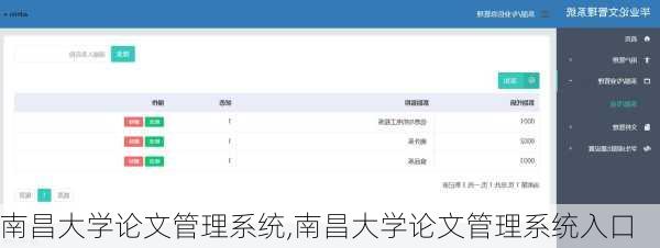 南昌大学论文管理系统,南昌大学论文管理系统入口