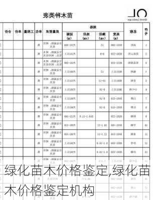 绿化苗木价格鉴定,绿化苗木价格鉴定机构