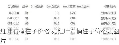 红叶石楠柱子价格表,红叶石楠柱子价格表图片