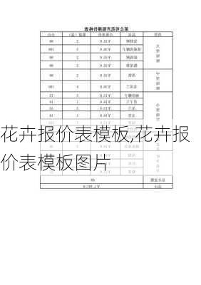 花卉报价表模板,花卉报价表模板图片