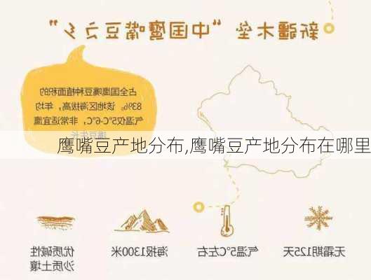 鹰嘴豆产地分布,鹰嘴豆产地分布在哪里