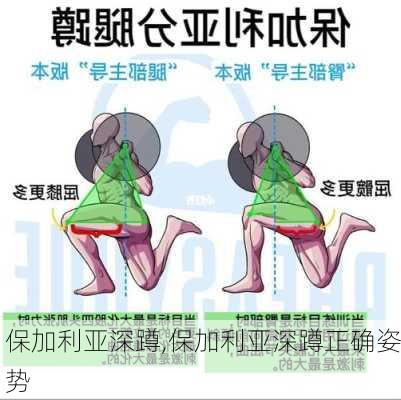 保加利亚深蹲,保加利亚深蹲正确姿势