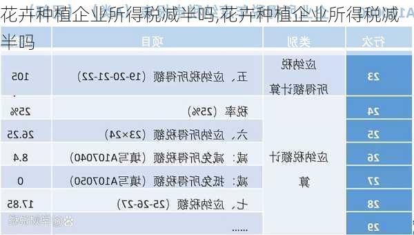 花卉种植企业所得税减半吗,花卉种植企业所得税减半吗