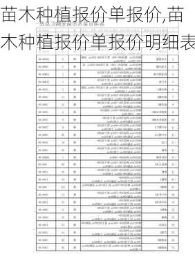 苗木种植报价单报价,苗木种植报价单报价明细表