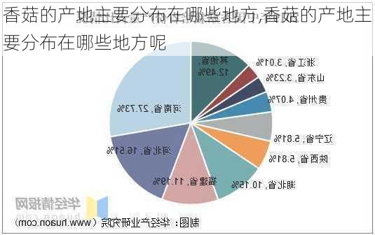 香菇的产地主要分布在哪些地方,香菇的产地主要分布在哪些地方呢