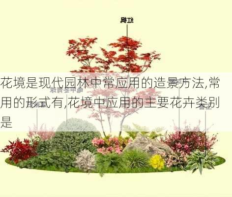 花境是现代园林中常应用的造景方法,常用的形式有,花境中应用的主要花卉类别是