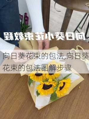 向日葵花束的包法,向日葵花束的包法图解步骤