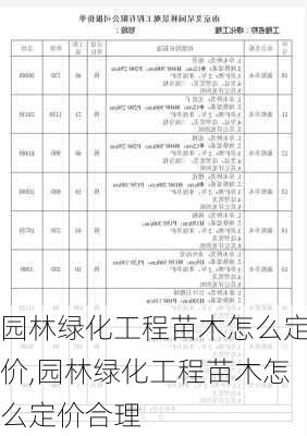 园林绿化工程苗木怎么定价,园林绿化工程苗木怎么定价合理