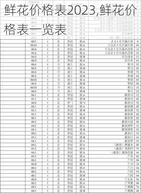 鲜花价格表2023,鲜花价格表一览表