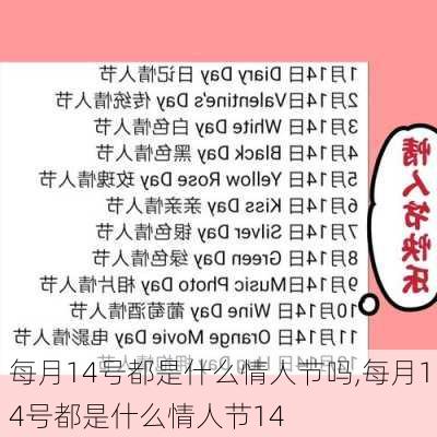 每月14号都是什么情人节吗,每月14号都是什么情人节14