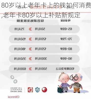 80岁以上老年卡上的钱如何消费,老年卡80岁以上补贴新规定