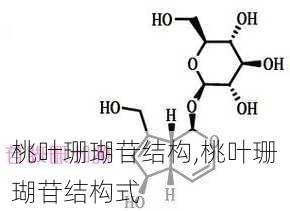 桃叶珊瑚苷结构,桃叶珊瑚苷结构式