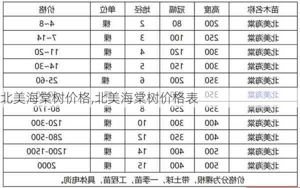 北美海棠树价格,北美海棠树价格表