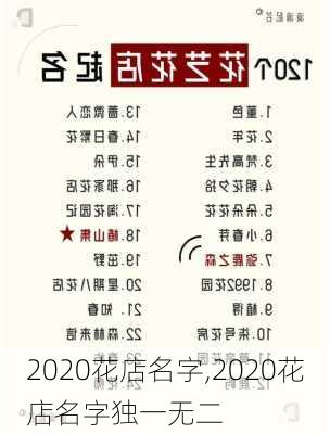 2020花店名字,2020花店名字独一无二