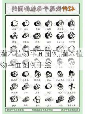 灌木植物平面图例,灌木植物平面图例手绘