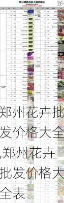 郑州花卉批发价格大全,郑州花卉批发价格大全表