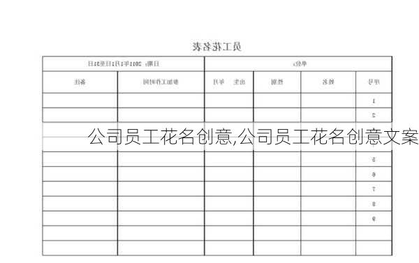 公司员工花名创意,公司员工花名创意文案